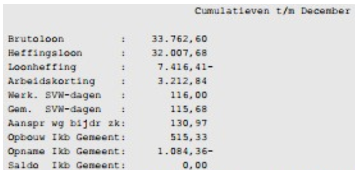 Loonstrook voorbeeld 2